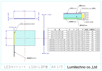 LEDライトシートLS10-LDP
